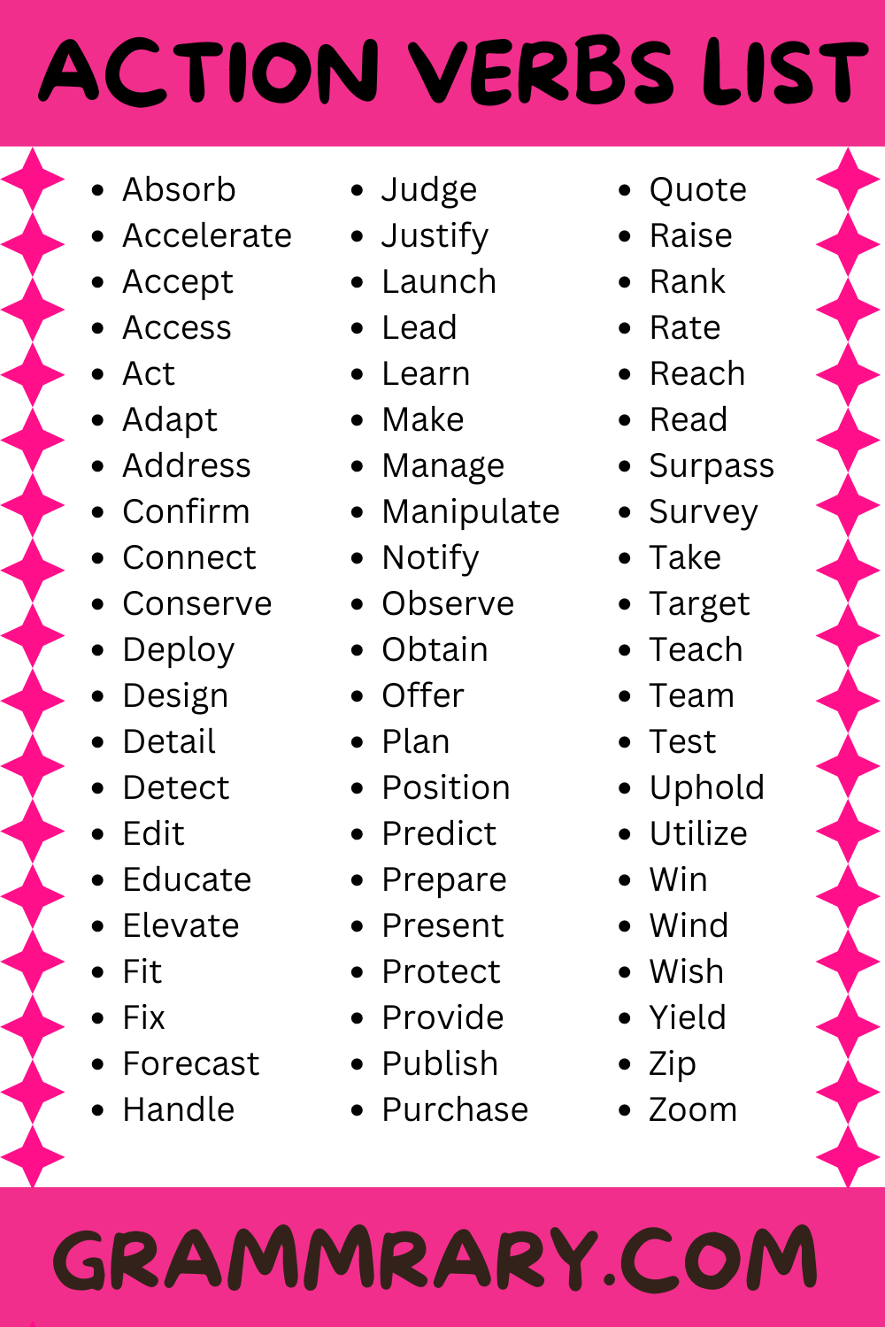 Action Verbs List