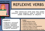 Reflexive Verbs