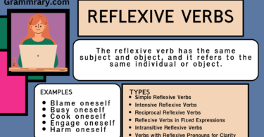 Reflexive Verbs