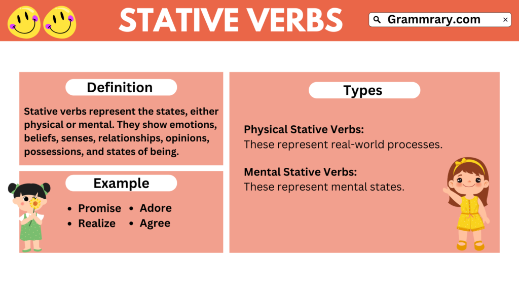 What Is A Stative Verb Types Usage List And Worksheet Grammrary what-is-a-stative-verb-types-usage-list-and-worksheet-grammrary