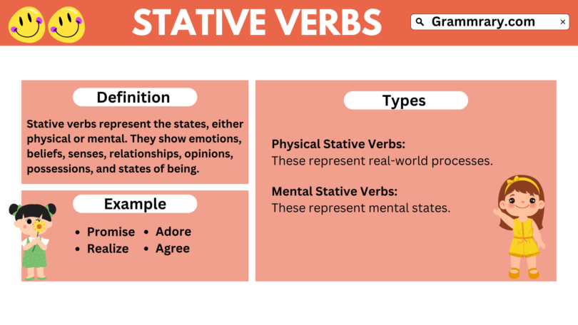 Stative Verbs