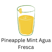 Pineapple mint