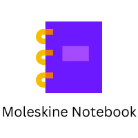 Notebooks Names with images