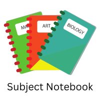 Notebooks Names with images