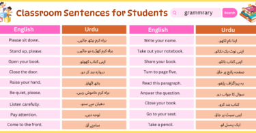 111 Classroom Sentences for Students in English To Urdu