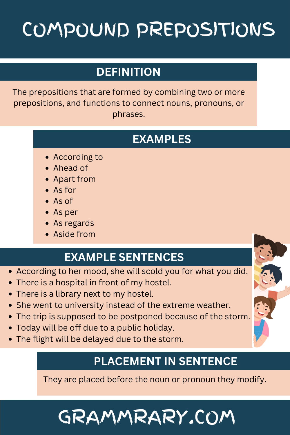 Compound Prepositions