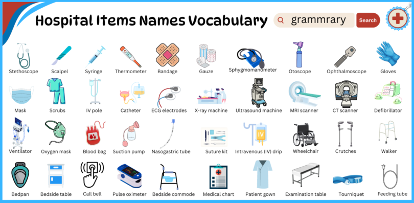 Hospital Items Names Vocabulary with their Pictures