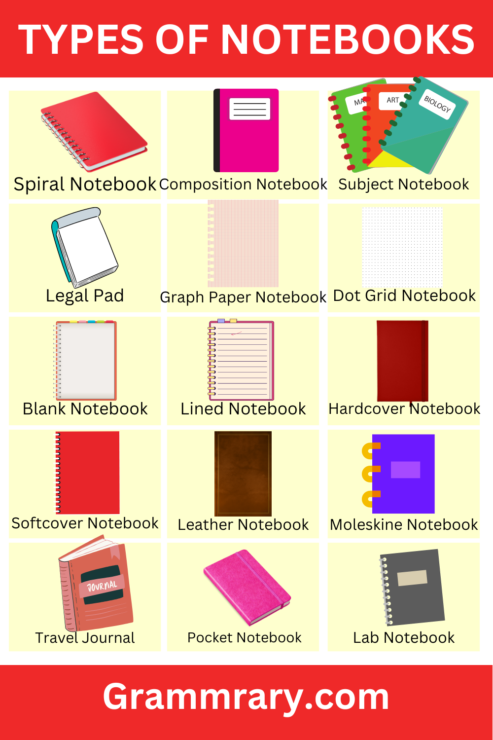 Types of notebooks