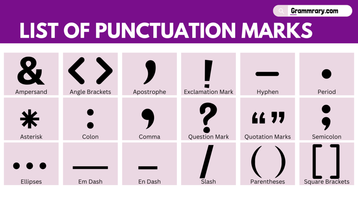 List of all punctuation marks with images and usage grammrary