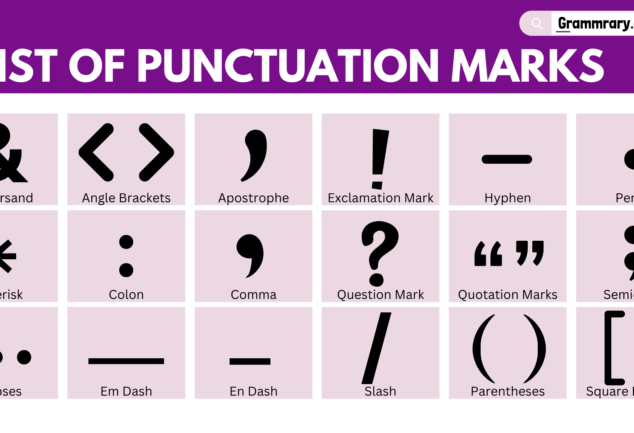 List of Punctuation Marks with Names and Images Archives - grammrary.com