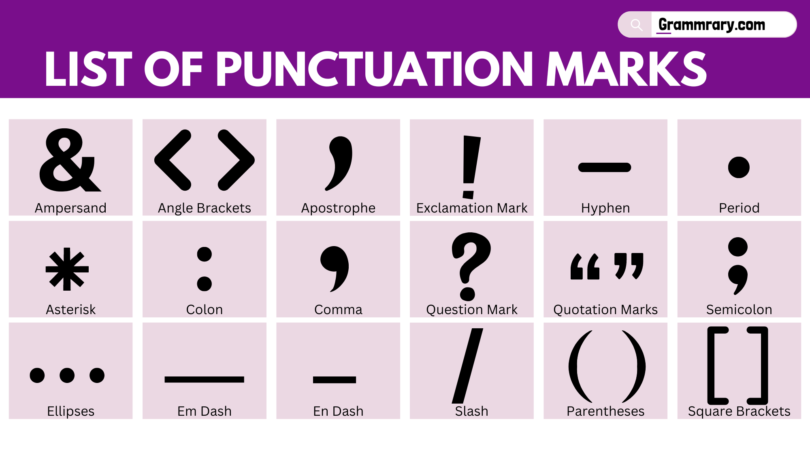 List of Punctuation Marks