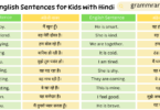 100 Small English Sentences for Kids with Hindi Translation