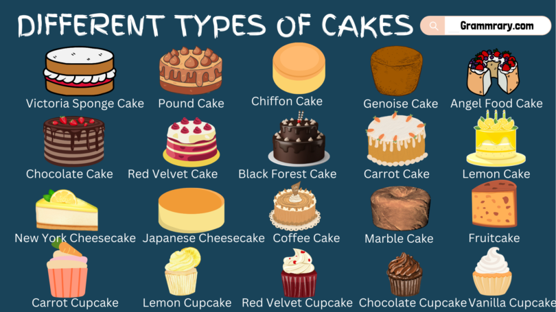 Types of Cakes