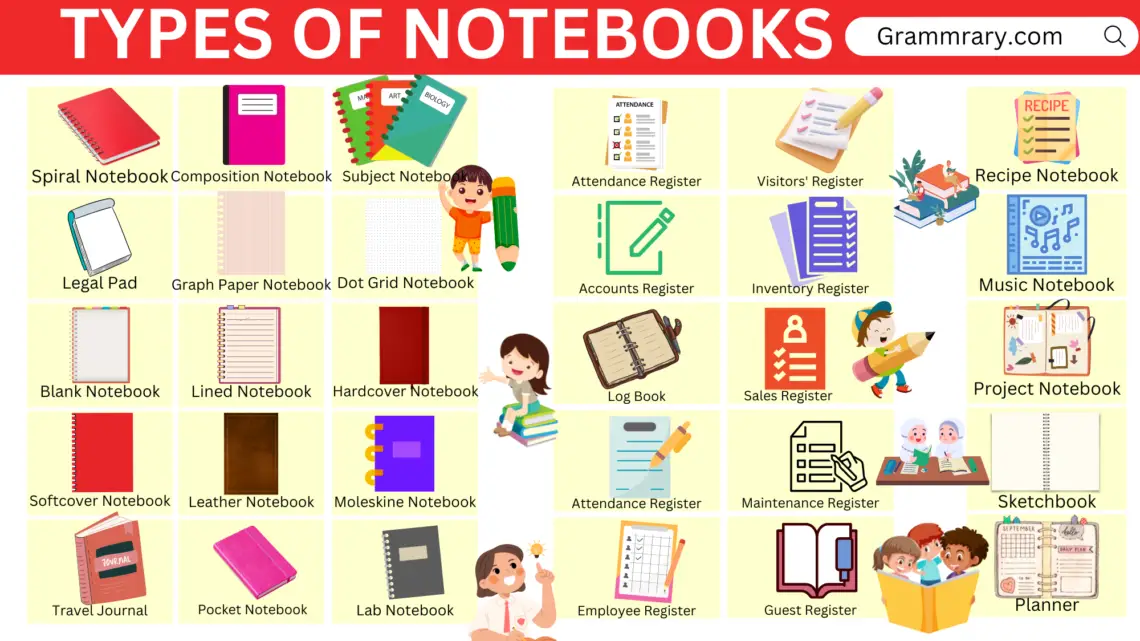 List of all types of notebooks with names, images, and usage ...