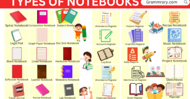 Types of notebooks with names and images