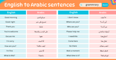 100 English to Arabic sentences for Daily Life Use