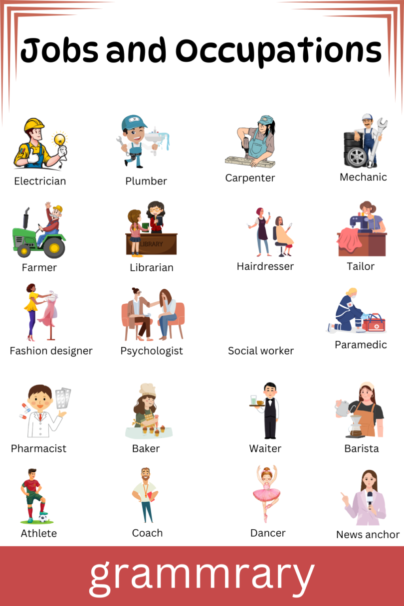 Jobs and Occupations Names Vocabulary and Pictures - grammrary.com