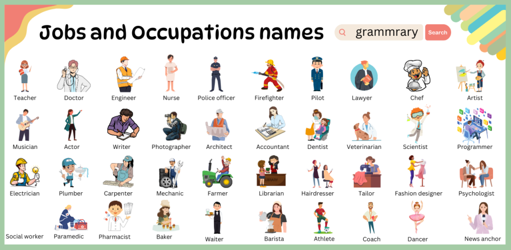 Jobs and Occupations Names Vocabulary and Pictures - grammrary.com