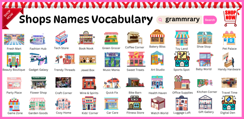 100 Shops Names Vocabulary in English with Pictures