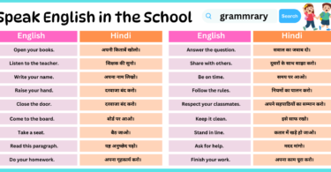 Speak English in the School | English To Hindi Sentences