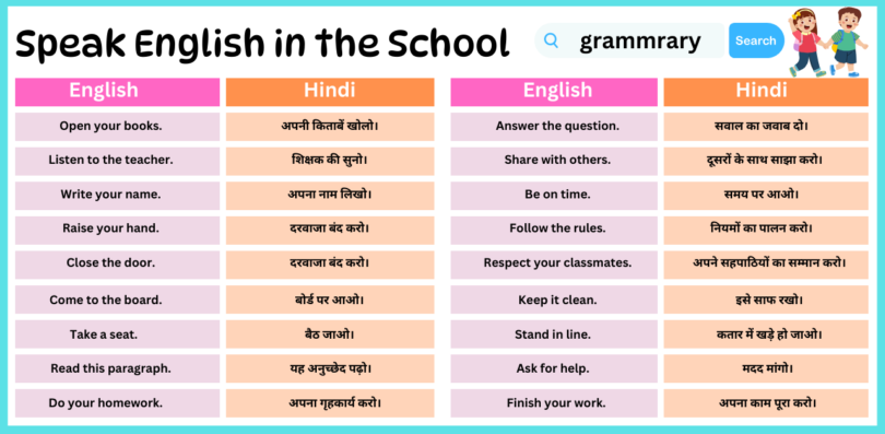 Speak English in the School | English To Hindi Sentences