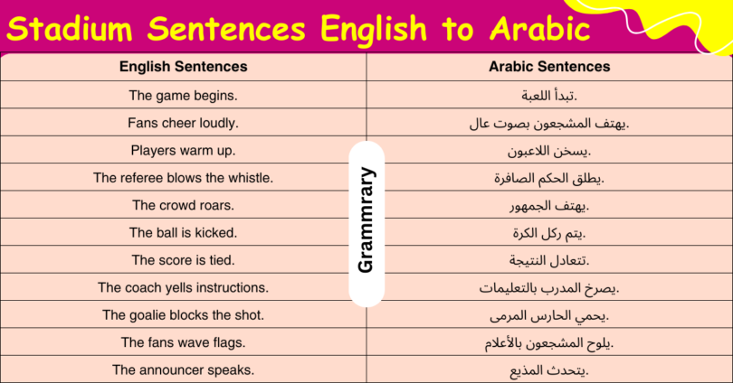 Stadium Sentences in English with Arabic Translation