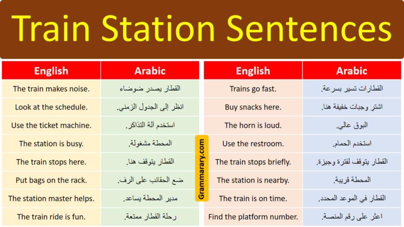 Train Station Sentences in English with Arabic Translation