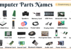 Computer Parts Names in English