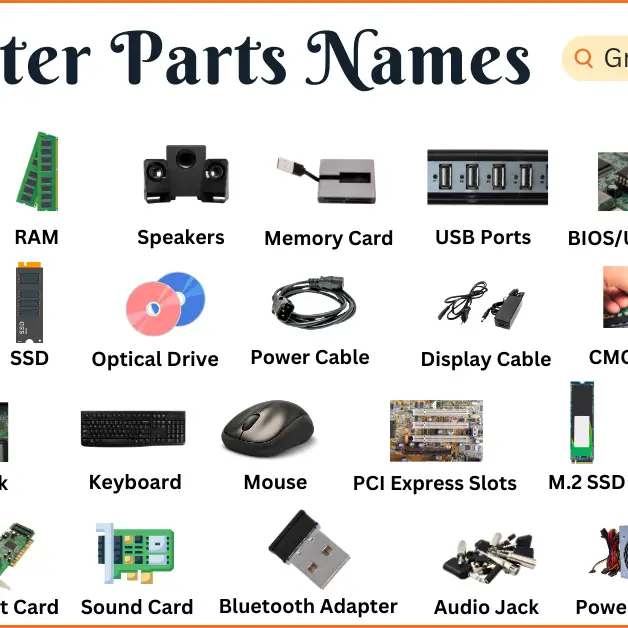 Pc parts hotsell