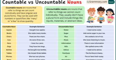 Countable vs Uncountable Nouns: Examples and How to Use