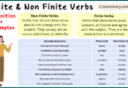 Finite and Non Finite Verbs with Definition and Example Sentences