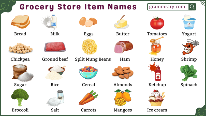 Grocery Store items names in English with Pictures