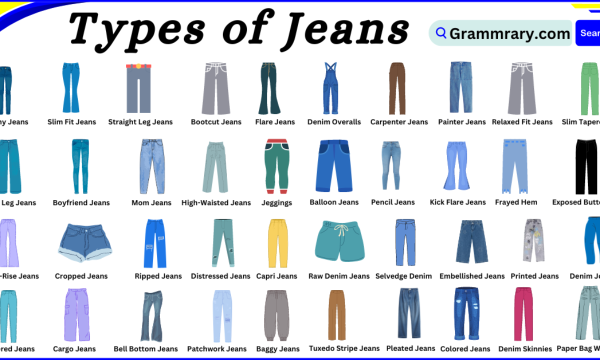 Jeans Names and Their Different Types in English with Pictures grammrary