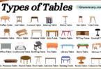 Types of Table Names in English