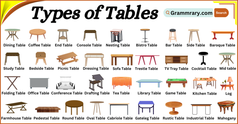 Types of Table Names in English