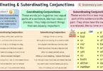 Coordinating and Subordinating Conjunctions definition and Example