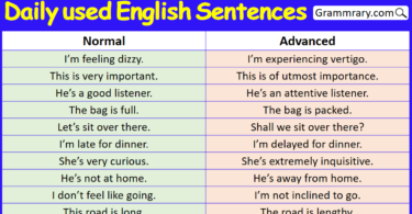 Normal vs advanced English Sentences for Everyday Speaking