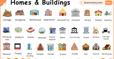 Types of Houses and Buildings names in English with Pictures