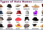 Types of Hats Names in English and Their Pictures