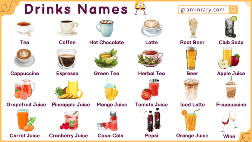 Types of Drinks Names in English and Their Pictures