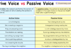 Active Voice vs Passive Voice Explained with Example Sentences