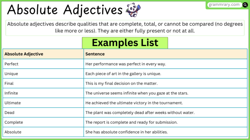 Absolute Adjectives Examples with definition in English Grammar