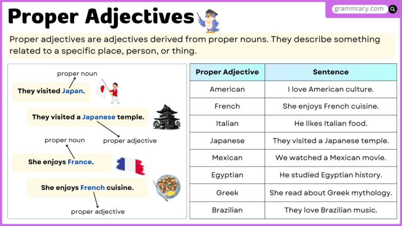 Proper Adjectives definition and Examples in English